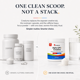 Alpha GPC + Creatine